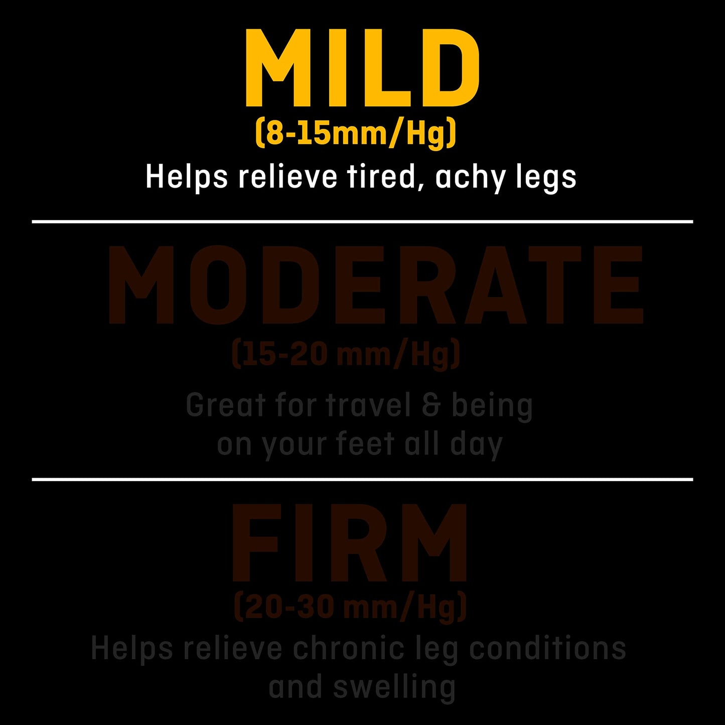 FUTURO Ultra Sheer Pantyhose for Women, Medium Size, Mild Compression (8-15 mm/Hg), Improves Circulation to Minimize Swelling, Relieves Tired & Achy Legs, Reinforced Toe & Heel (71017FCNEN)