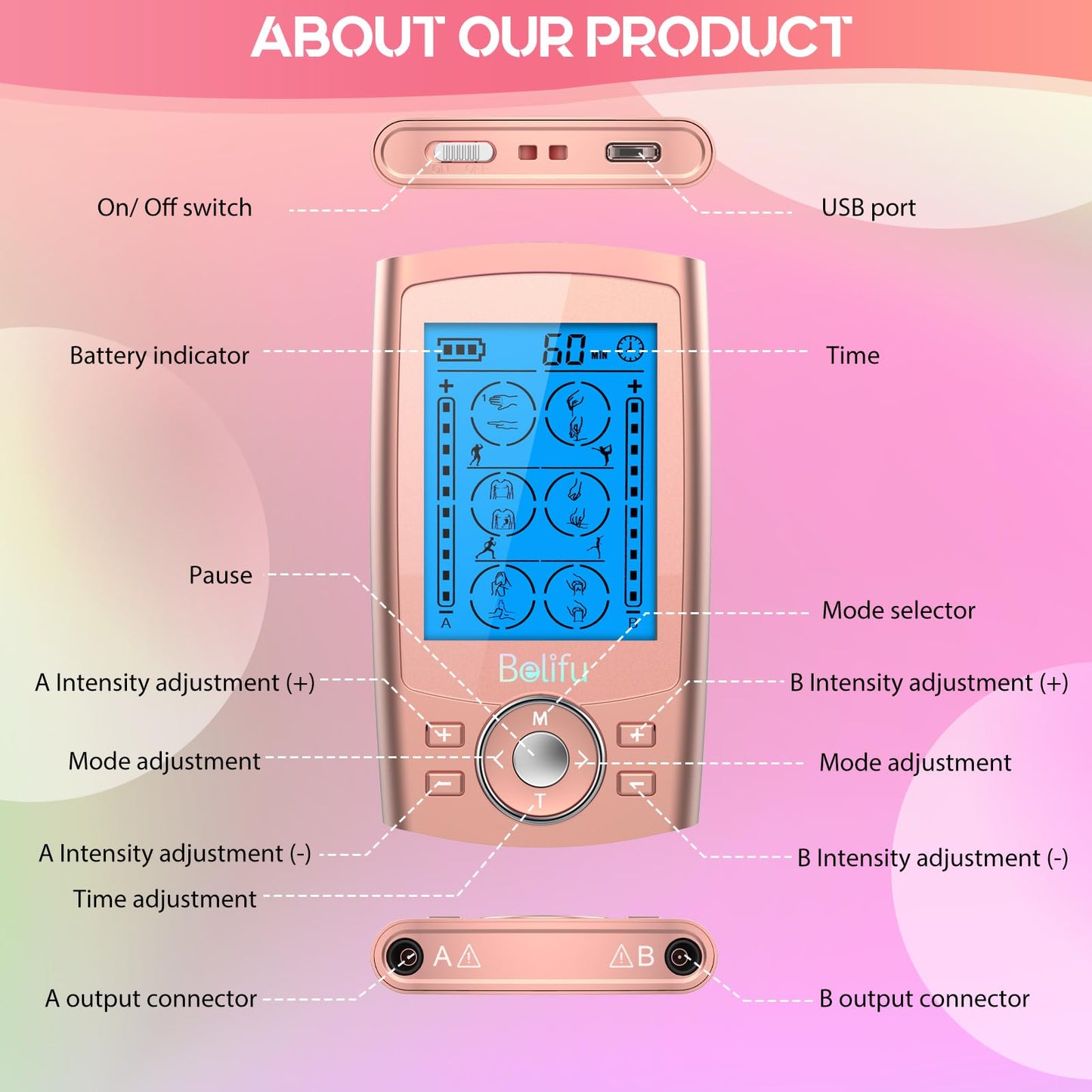 Belifu Dual Channel TENS EMS Unit 24 Modes Muscle Stimulator for Pain Relief Therapy, Electronic Pulse Massager Muscle Massager with 10 Pads, Dust-Proof Drawstring Storage Bag, Fastening Cable Ties