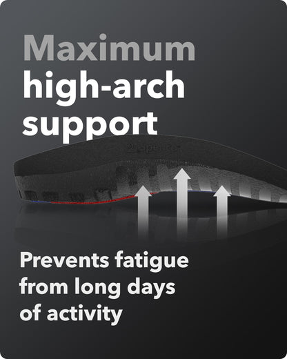 Spenco Total Support Max Shoe Insoles - Orthotic Metatarsal Arch Support Inserts - Absorbs Shock, Reduces Over-Pronation, Conforms to Foot Contours, Deep Heel Cupping Women's 7-8.5/Men's 6-7.5