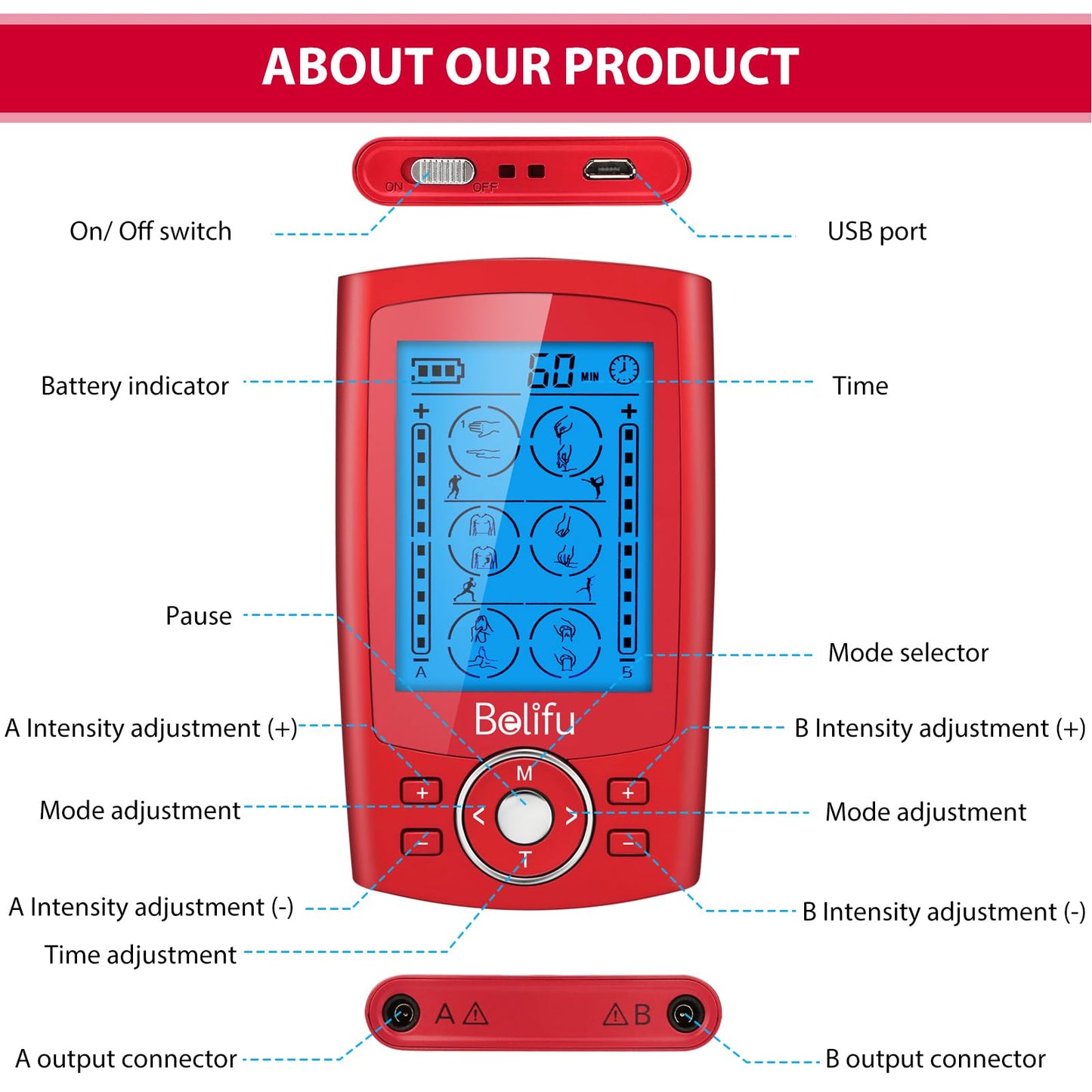 Belifu Dual Channel TENS EMS Unit 24 Modes Muscle Stimulator for Pain Relief Therapy, Electronic Pulse Massager Muscle Massager with 10 Pads, Dust-Proof Drawstring Storage Bag, Fastening Cable Ties