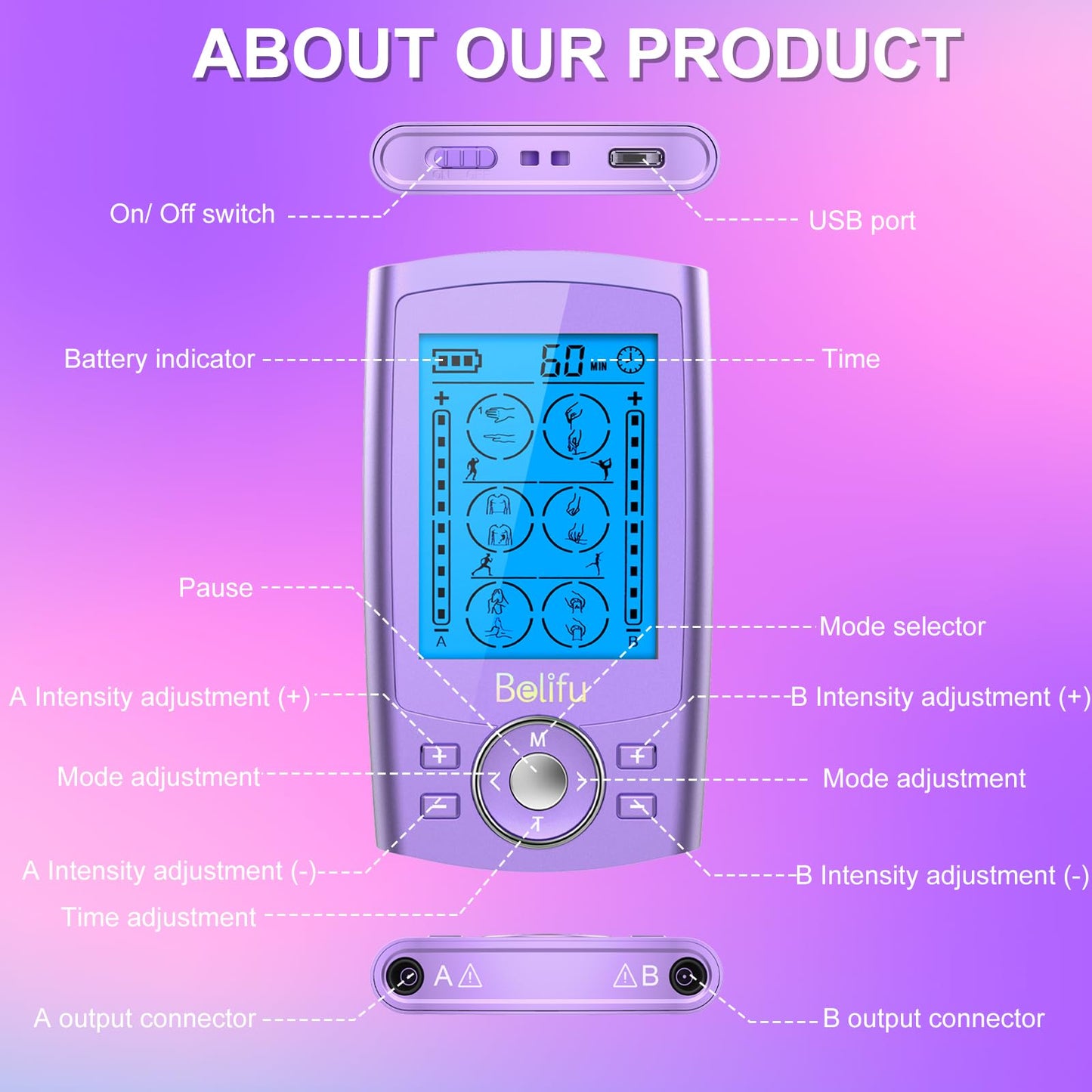 Belifu Dual Channel TENS EMS Unit 24 Modes Muscle Stimulator for Pain Relief Therapy, Electronic Pulse Massager Muscle Massager with 10 Pads, Dust-Proof Drawstring Storage Bag, Fastening Cable Ties