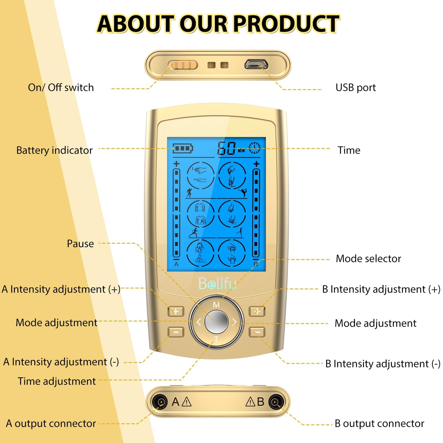 Belifu Dual Channel TENS EMS Unit 24 Modes Muscle Stimulator for Pain Relief Therapy, Electronic Pulse Massager Muscle Massager with 10 Pads, Dust-Proof Drawstring Storage Bag, Fastening Cable Ties