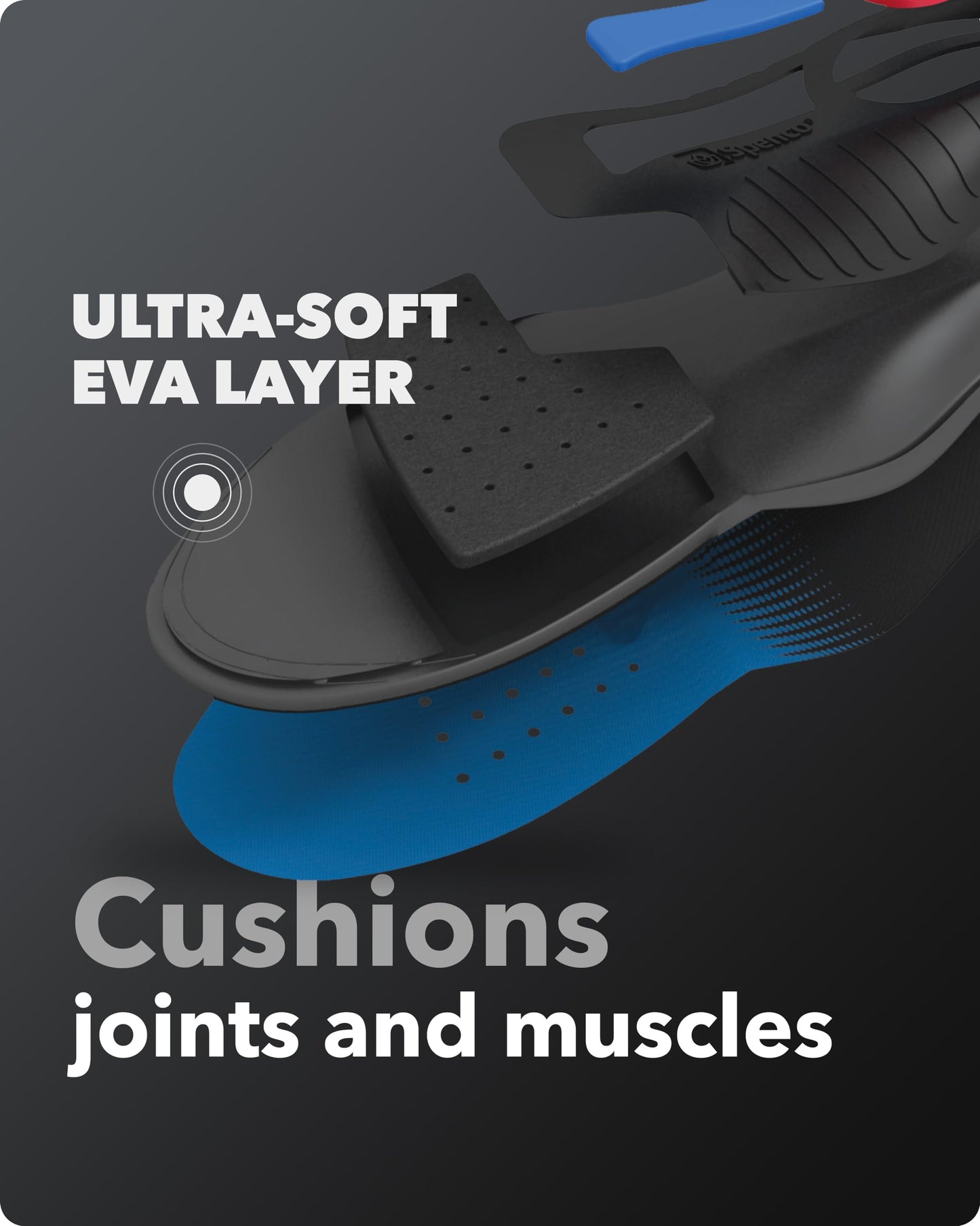 Spenco Total Support Max Shoe Insoles - Orthotic Metatarsal Arch Support Inserts - Absorbs Shock, Reduces Over-Pronation, Conforms to Foot Contours, Deep Heel Cupping Women's 7-8.5/Men's 6-7.5