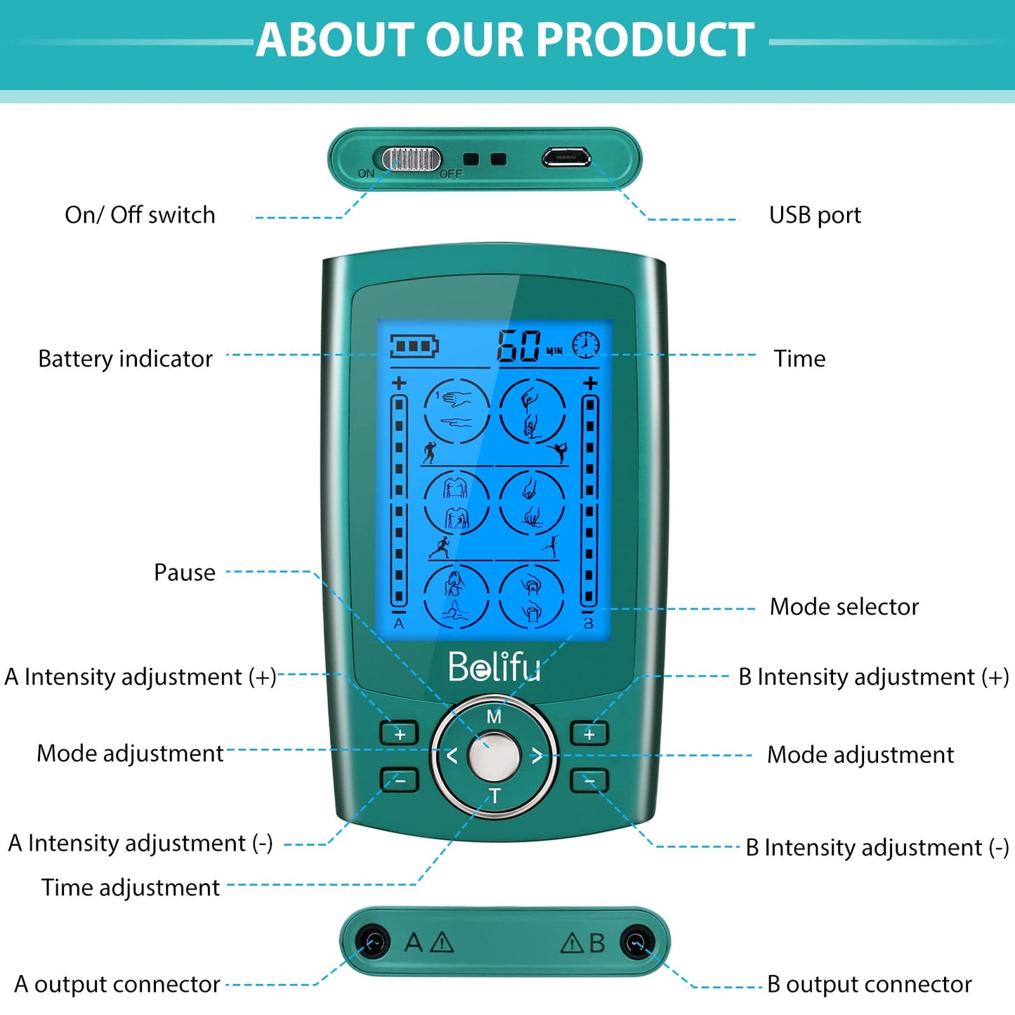 Belifu Dual Channel TENS EMS Unit 24 Modes Muscle Stimulator for Pain Relief Therapy, Electronic Pulse Massager Muscle Massager with 10 Pads, Dust-Proof Drawstring Storage Bag, Fastening Cable Ties