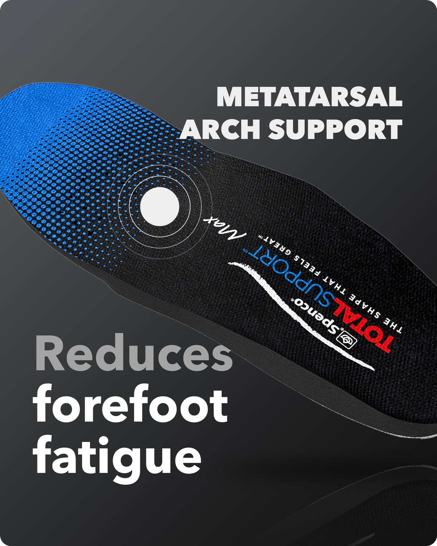 Spenco Total Support Max Shoe Insoles - Orthotic Metatarsal Arch Support Inserts - Absorbs Shock, Reduces Over-Pronation, Conforms to Foot Contours, Deep Heel Cupping Women's 7-8.5/Men's 6-7.5