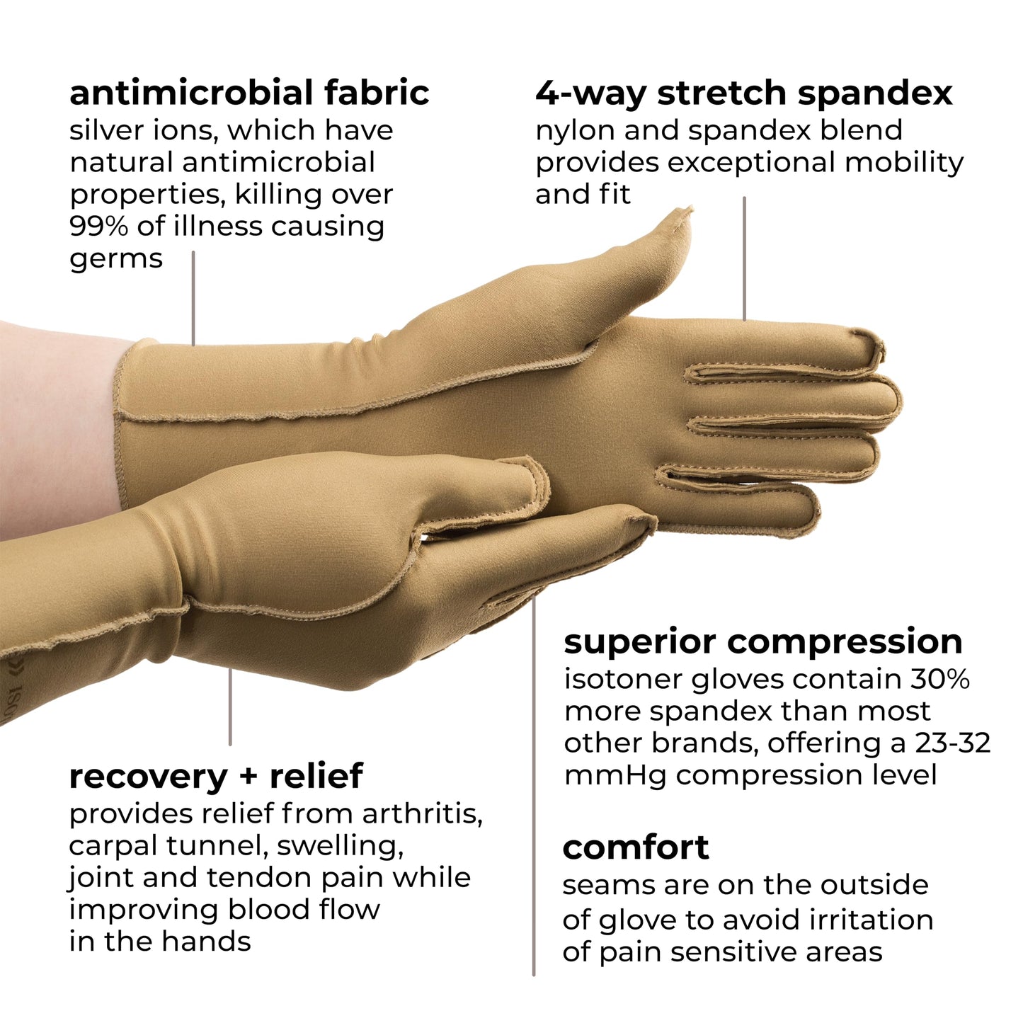 isotoner Women & Men Arthritis Compression Rheumatoid Pain Relief Gloves for joint support with Open/Full finger design