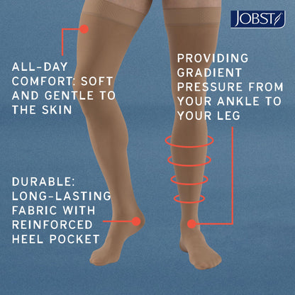 JOBST Relief Waist High Graduated Compression Stockings 30-40mmHg - Comfortable Unisex Design - Open Toe, Beige, Large